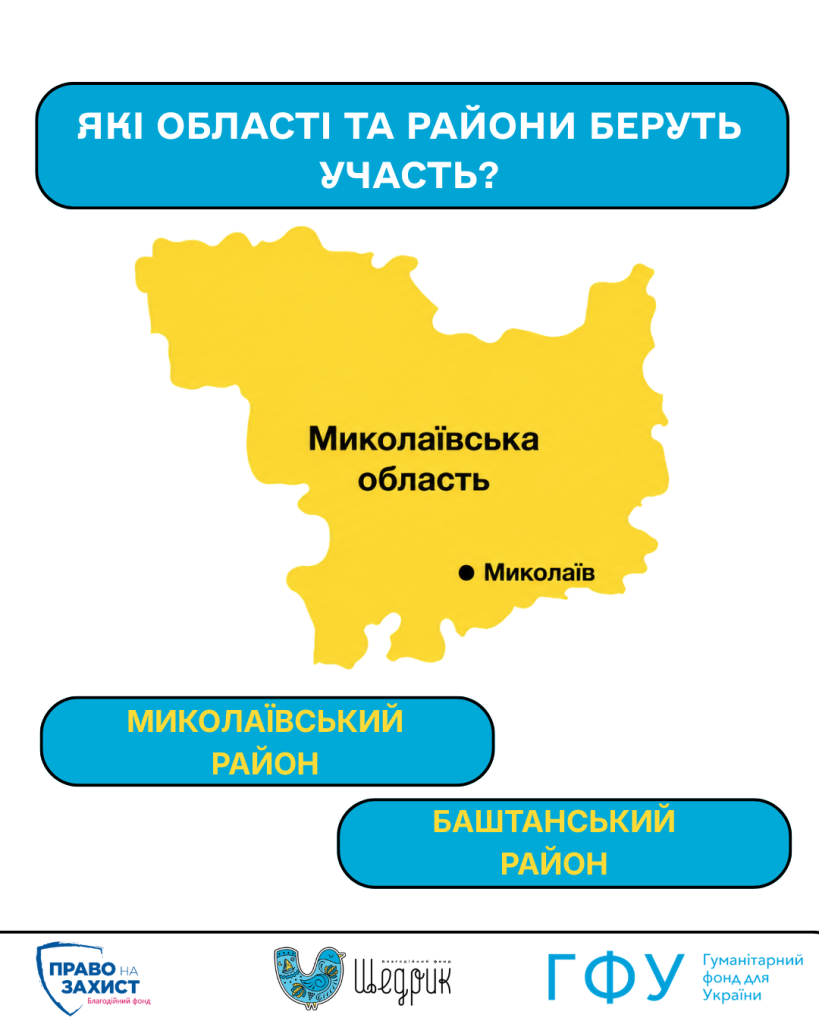 Миколаївська область