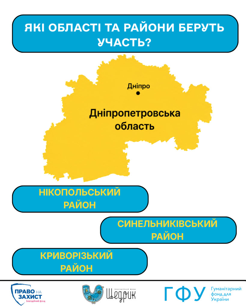 Дніпропетровська область